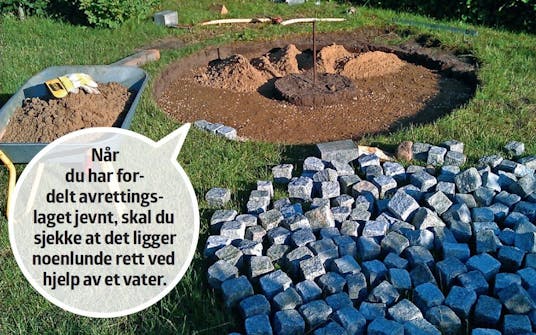 Bålplass i hagen Bålplass i hagen